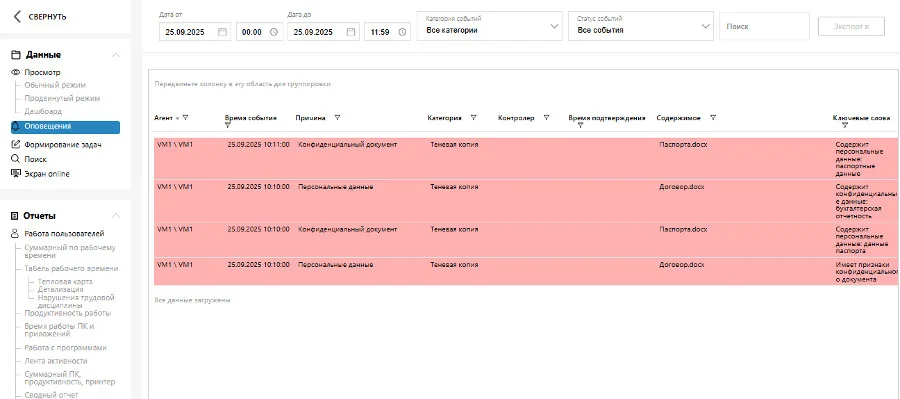обнаружение утечки персональных данных